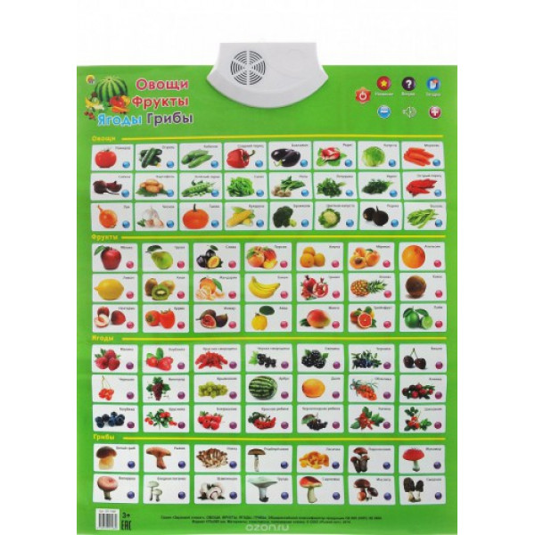 Звуковой плакат 3П-1566 Фрукты,овощи,ягоды, Ц.425р