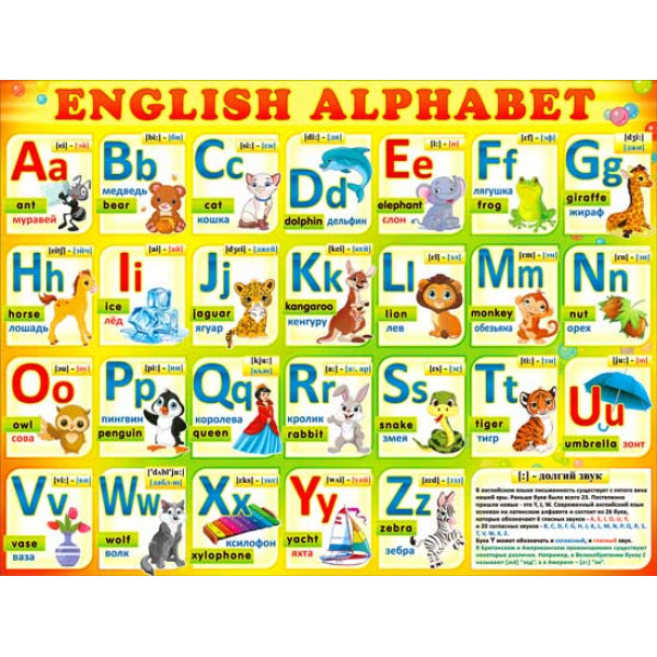 Плакат ФДА Английский алфавит Р2-210